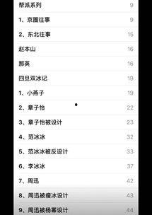 最新八卦爆料大全,揭秘明星私生活大揭秘！